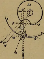 An illustration from An analysis of the lever escapement (1910)