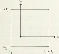 An illustration from The analysis of multichannel two-dimensional random signals (1718)
