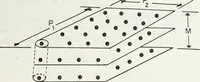 An illustration from The analysis of multichannel two-dimensional random signals (1718)