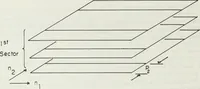 An illustration from The analysis of multichannel two-dimensional random signals (1718)