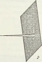 An illustration from The analysis of multichannel two-dimensional random signals (1718)