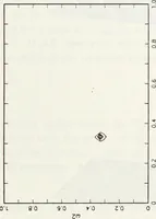 An illustration from The analysis of multichannel two-dimensional random signals (1718)
