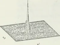 An illustration from The analysis of multichannel two-dimensional random signals (1718)