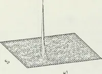 An illustration from The analysis of multichannel two-dimensional random signals (1718)