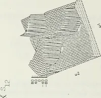 An illustration from The analysis of multichannel two-dimensional random signals (1718)