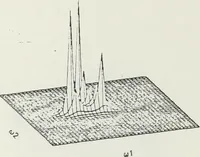 An illustration from The analysis of multichannel two-dimensional random signals (1718)