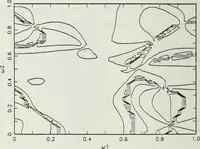 An illustration from The analysis of multichannel two-dimensional random signals (1718)