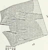 An illustration from The analysis of multichannel two-dimensional random signals (1718)