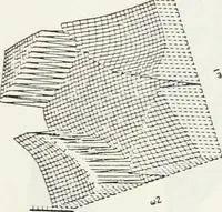 An illustration from The analysis of multichannel two-dimensional random signals (1718)