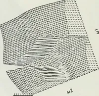 An illustration from The analysis of multichannel two-dimensional random signals (1718)