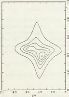 An illustration from The analysis of multichannel two-dimensional random signals (1718)
