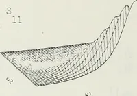An illustration from The analysis of multichannel two-dimensional random signals (1718)