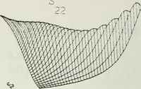 An illustration from The analysis of multichannel two-dimensional random signals (1718)