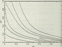 An illustration from The analysis of multichannel two-dimensional random signals (1718)