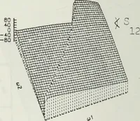 An illustration from The analysis of multichannel two-dimensional random signals (1718)