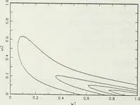 An illustration from The analysis of multichannel two-dimensional random signals (1718)
