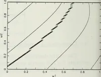 An illustration from The analysis of multichannel two-dimensional random signals (1718)
