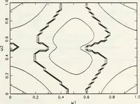 An illustration from The analysis of multichannel two-dimensional random signals (1718)
