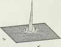 An illustration from The analysis of multichannel two-dimensional random signals (1718)