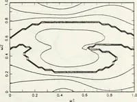 An illustration from The analysis of multichannel two-dimensional random signals (1718)