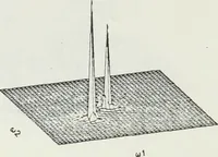 An illustration from The analysis of multichannel two-dimensional random signals (1718)