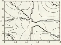 An illustration from The analysis of multichannel two-dimensional random signals (1718)