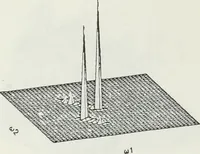 An illustration from The analysis of multichannel two-dimensional random signals (1718)