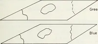 An illustration from The analysis of multichannel two-dimensional random signals (1718)