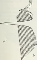 An illustration from The analysis of multichannel two-dimensional random signals (1718)