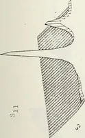 An illustration from The analysis of multichannel two-dimensional random signals (1718)