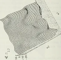 An illustration from The analysis of multichannel two-dimensional random signals (1718)