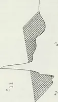 An illustration from The analysis of multichannel two-dimensional random signals (1718)