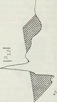 An illustration from The analysis of multichannel two-dimensional random signals (1718)