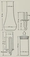 Picture 8 of 9 from Analysis of paint vehicles, japans and varnishes (1920), leaf 188