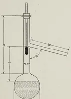 Picture 2 of 9 from Analysis of paint vehicles, japans and varnishes (1920), leaf 31