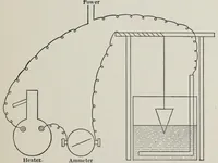 Picture 3 of 9 from Analysis of paint vehicles, japans and varnishes (1920), leaf 33