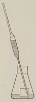 An illustration from Analysis of paint vehicles, japans and varnishes (1920)