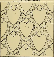 An illustration from The analysis & reproduction of textile fabrics : being a reasonable explanation of the necessary calculations and processes involved in analysing, effecting the required changes, and reproducing all the principal types of woven textures, from the raw materials to the finished cloth ; with an appendix upon "The cost of cloths." (1894)