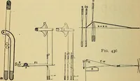 An illustration from The analysis & reproduction of textile fabrics : being a reasonable explanation of the necessary calculations and processes involved in analysing, effecting the required changes, and reproducing all the principal types of woven textures, from the raw materials to the finished cloth ; with an appendix upon "The cost of cloths." (1894)