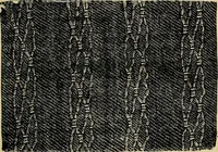 An illustration from The analysis & reproduction of textile fabrics : being a reasonable explanation of the necessary calculations and processes involved in analysing, effecting the required changes, and reproducing all the principal types of woven textures, from the raw materials to the finished cloth ; with an appendix upon "The cost of cloths." (1894)