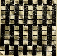 An illustration from The analysis & reproduction of textile fabrics : being a reasonable explanation of the necessary calculations and processes involved in analysing, effecting the required changes, and reproducing all the principal types of woven textures, from the raw materials to the finished cloth ; with an appendix upon "The cost of cloths." (1894)