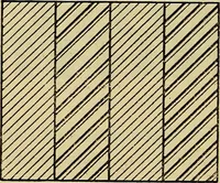 An illustration from The analysis & reproduction of textile fabrics : being a reasonable explanation of the necessary calculations and processes involved in analysing, effecting the required changes, and reproducing all the principal types of woven textures, from the raw materials to the finished cloth ; with an appendix upon "The cost of cloths." (1894)