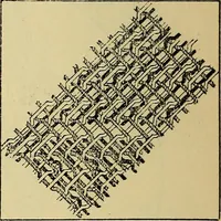An illustration from The analysis & reproduction of textile fabrics : being a reasonable explanation of the necessary calculations and processes involved in analysing, effecting the required changes, and reproducing all the principal types of woven textures, from the raw materials to the finished cloth ; with an appendix upon "The cost of cloths." (1894)