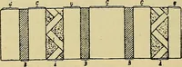 An illustration from The analysis & reproduction of textile fabrics : being a reasonable explanation of the necessary calculations and processes involved in analysing, effecting the required changes, and reproducing all the principal types of woven textures, from the raw materials to the finished cloth ; with an appendix upon "The cost of cloths." (1894)