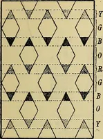 An illustration from The analysis & reproduction of textile fabrics : being a reasonable explanation of the necessary calculations and processes involved in analysing, effecting the required changes, and reproducing all the principal types of woven textures, from the raw materials to the finished cloth ; with an appendix upon "The cost of cloths." (1894)