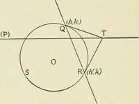An illustration from Analytical geometry for beginners (1905)