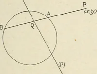 An illustration from Analytical geometry for beginners (1905)