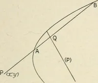 An illustration from Analytical geometry for beginners (1905)
