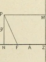 An illustration from Analytical geometry for beginners (1905)