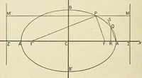 An illustration from Analytical geometry for beginners (1905)